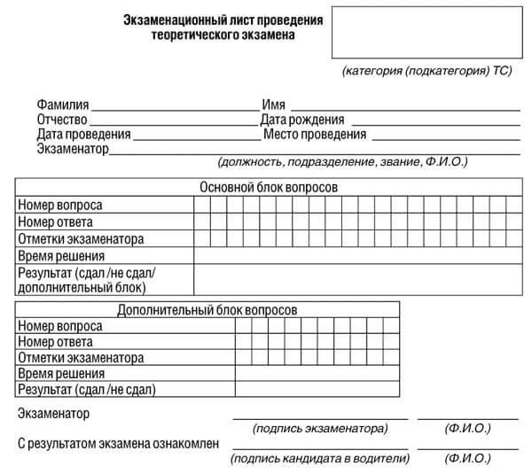 купить лист сдачи теоретического экзамена ПДД в Нефтекумске